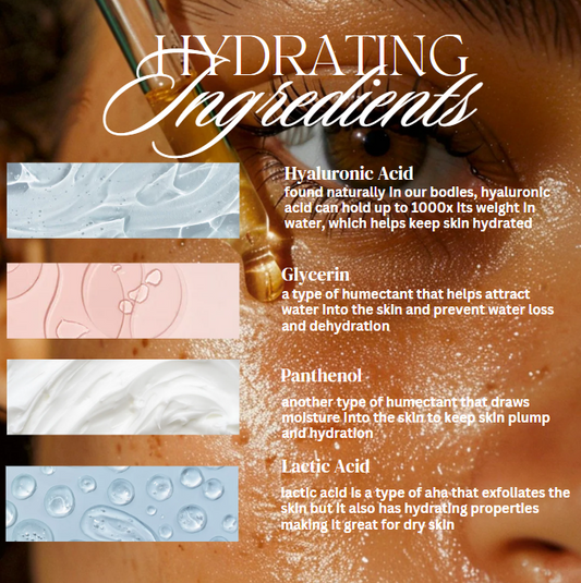 Hydrating Blog