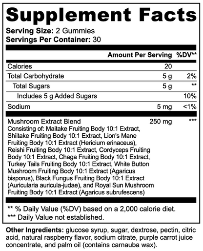 Mushroom Extract Complex - Shuntia Symonette