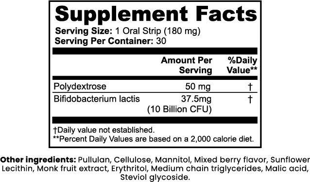 Probiotic Metabolism Strips - Shuntia Symonette