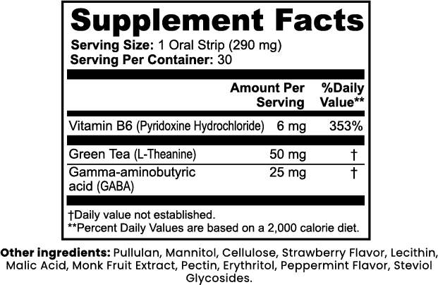 Anxiety Stress Strips