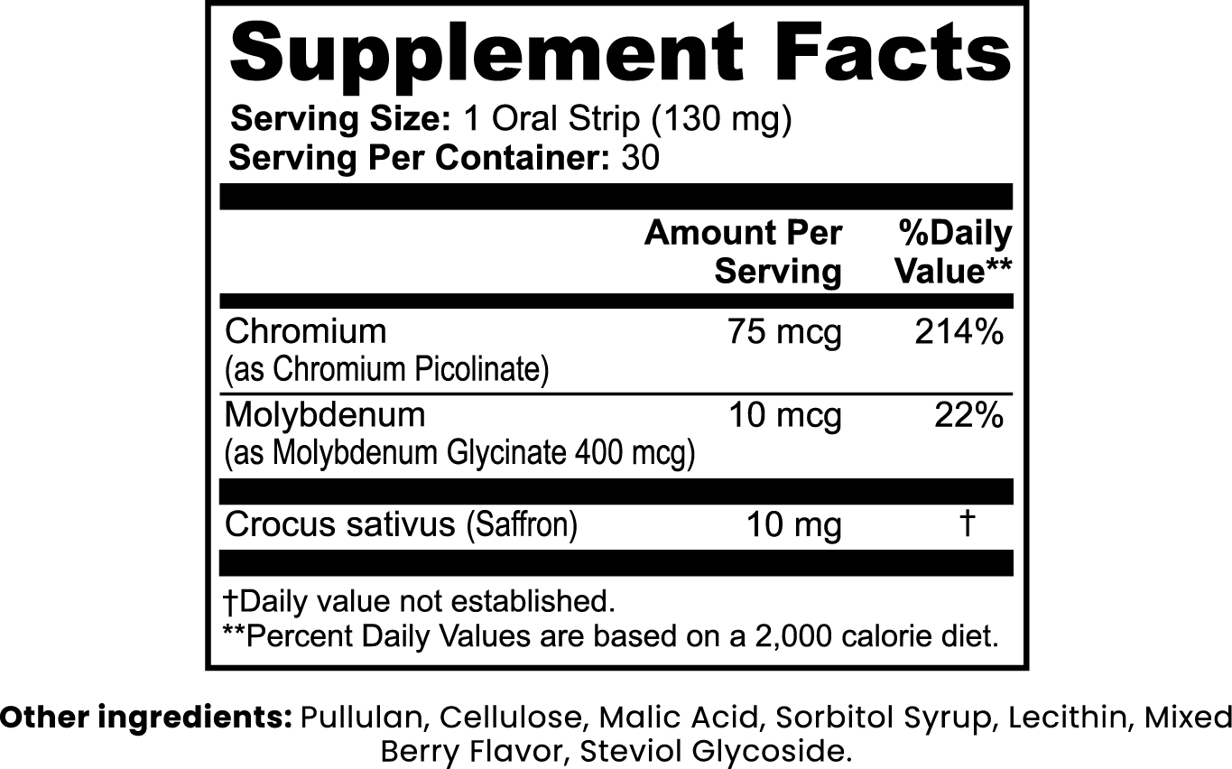 Diet Appetite Weight Strips