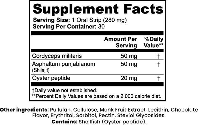 Libido Support Strips - Shuntia Symonette