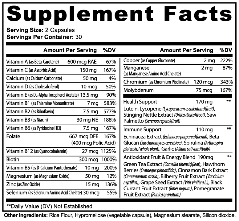 Complete Multivitamin - Shuntia Symonette