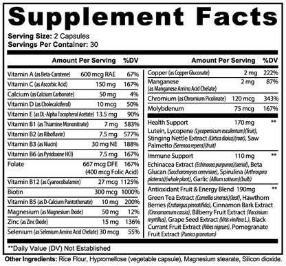 Complete Multivitamin - Shuntia Symonette